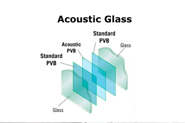 Vitrage acoustique schema